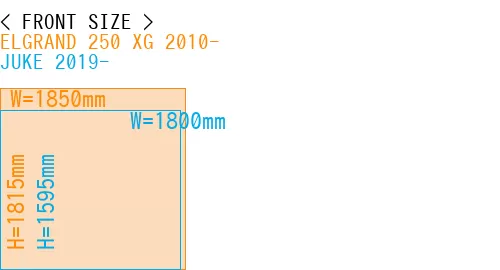 #ELGRAND 250 XG 2010- + JUKE 2019-